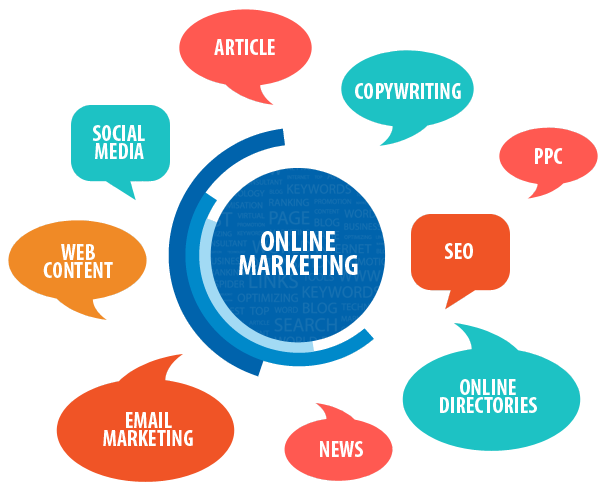 digital marketing business for sale