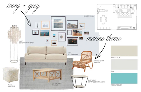 Vision board for interior design